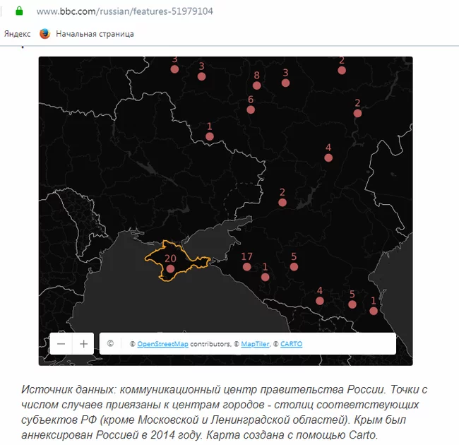 Коронавирус или Крым в прицеле британского BBC? - Моё, BBC, Коронавирус, Политика, Россия, Крым