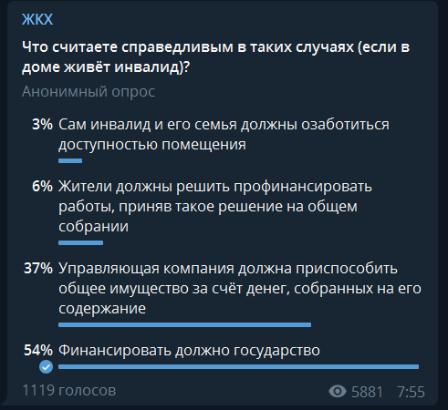 Do you agree to pay for ramps for disabled people in the house? Your opinion - My, Housing and communal services, Disabled person, Ramp, Management Company, Проверка