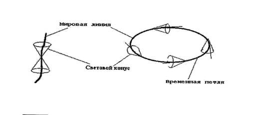 Своими Руками: истории из жизни, советы, новости, юмор и картинки — Все посты, страница 3 | Пикабу