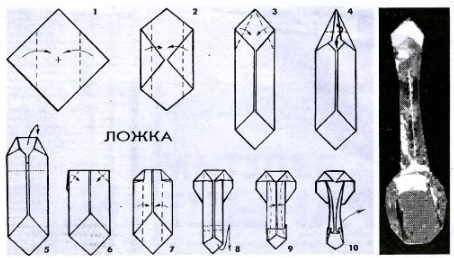 Origami spoons - Origami, A spoon