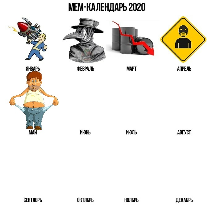 Meme calendar 2020 - May - Memes, The calendar, Meme calendar