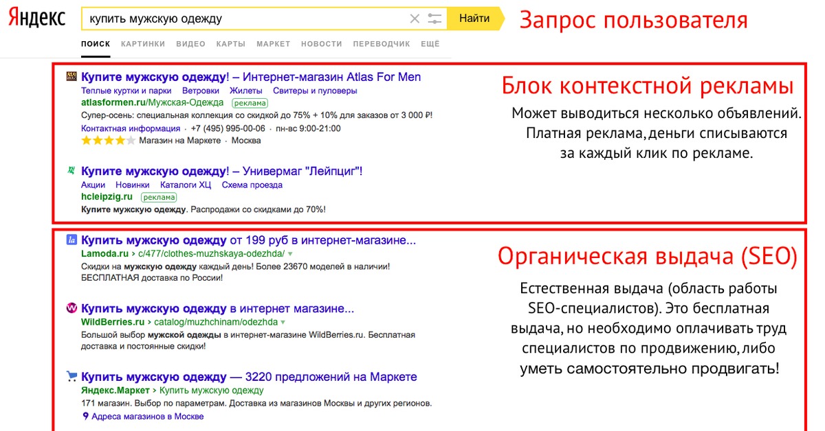 Создание Контекстной Рекламы Заказать Seotica