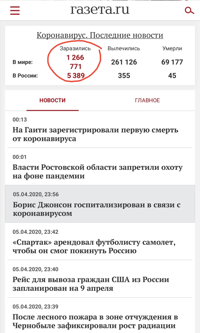 ����� ����������� � �������))