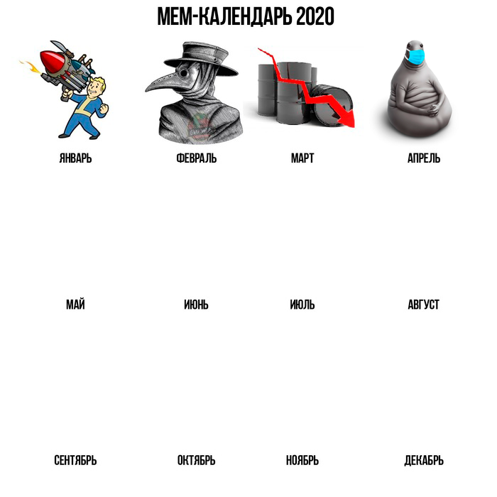 Meme calendar for April: we sit at home and wait - Memes, The calendar, 2020, Meme calendar