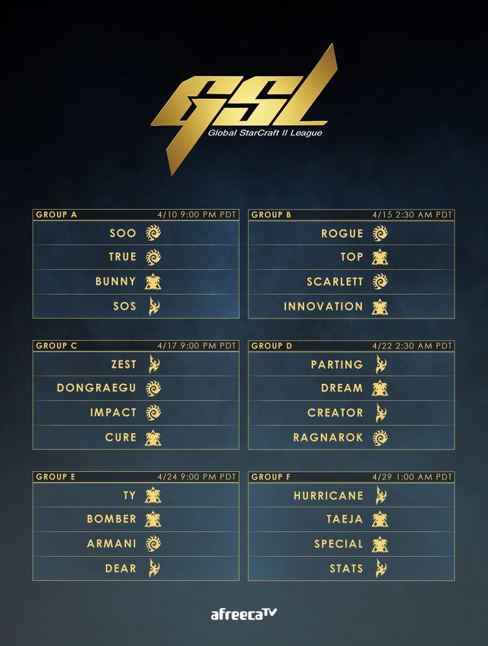  1  2020  Global StarCraft II League Starcraft, Starcraft 2, GSL, ,  , ,  , 