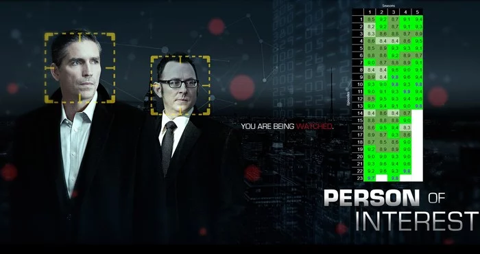 Рейтинг эпизодов сериала В поле зрения/Person of interest (2011-2016) - Моё, IMDb, Рейтинг, В поле зрения (сериал), Сериалы