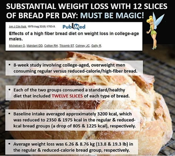 Хлеб может помогать в диете для похудания - Питание, Диета, Метаболизм, Похудение, Хлеб