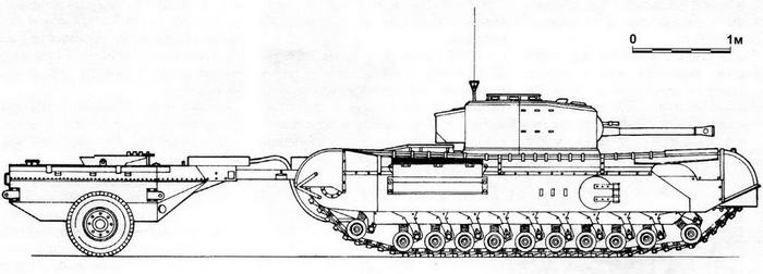 ЧЕРЧИЛЛ КРОКОДИЛ