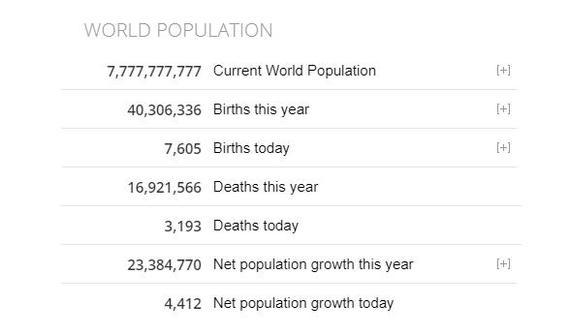 Нас очень много! | Пикабу