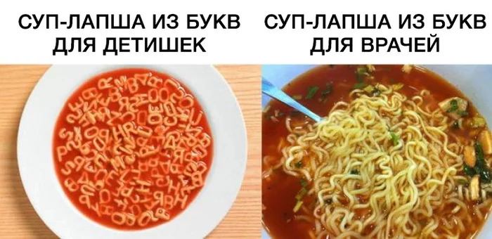 Наблюдение - Суп, Лапша, Алфавит, Врачи, Дети, Неразборчиво, Почерк