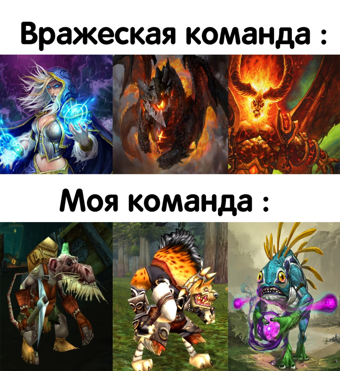     Warcraft, World of Warcraft, , , Blizzard