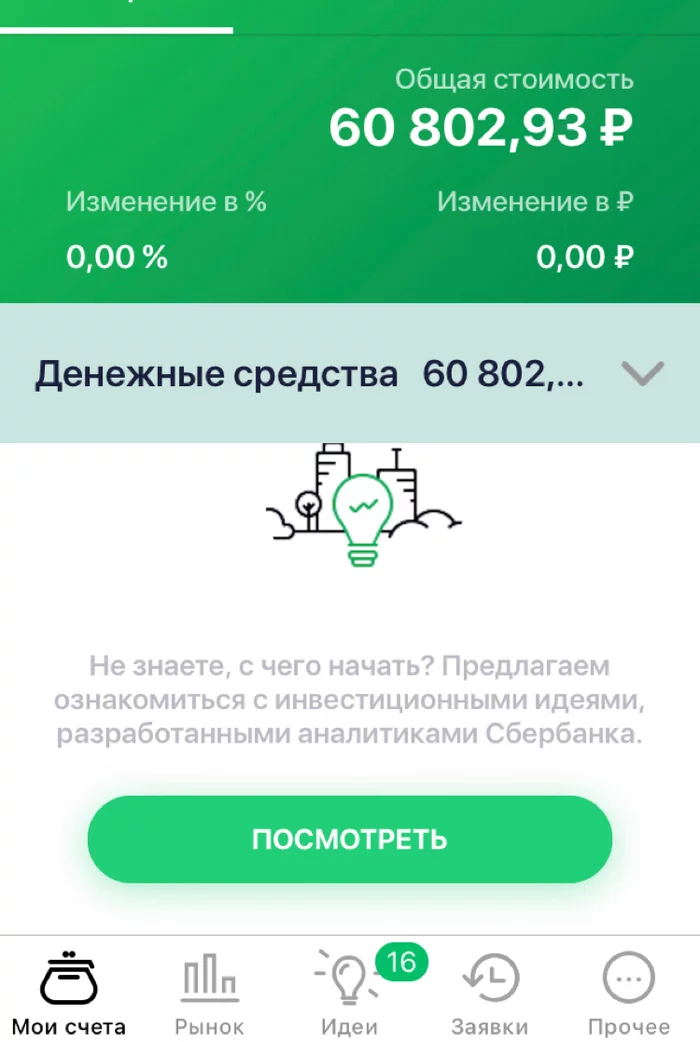 Sberbank Kidok - My, Sberbank, Fraud, Contribution, Stock