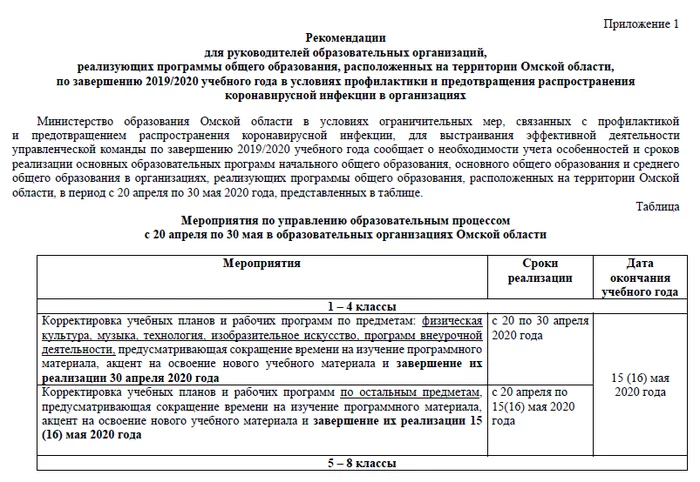 Information for teachers and parents of students - School, Lesson, Studies, Distance learning