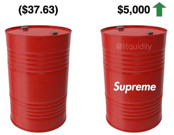 Как повысить цены на нефть - Reddit, Нефть, Supreme