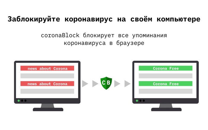 Мы заблокировали коронавирус в интернетах - Моё, Коронавирус, Новости, Интернет, Польза, Разработка