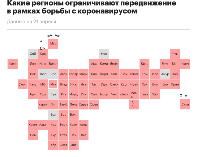 Забавные сокращения регионов РФ
