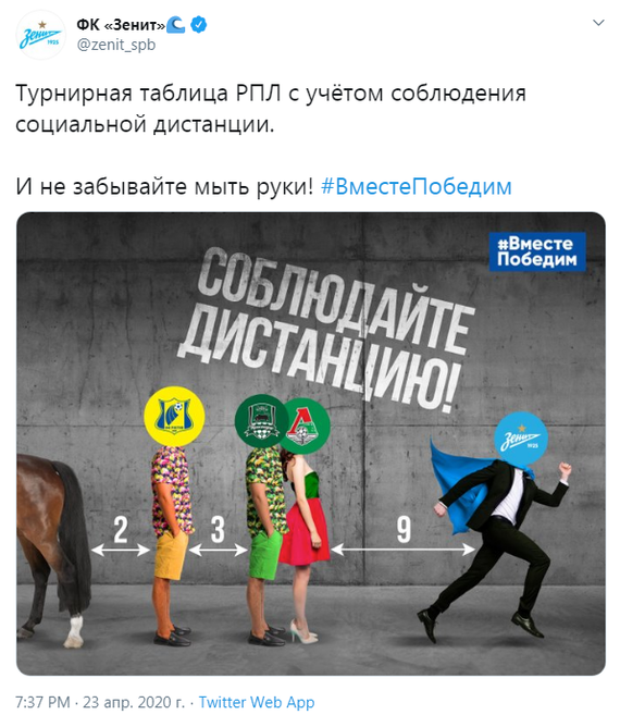 A funny story about how St. Petersburg Zenith tried to joke, but ran into ... - Humor, Football, Comments, Zenith, FC Lokomotiv, Coronavirus, Nicknames, Distance