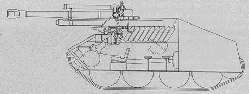 «Hetzer», огнемёт PM-1 и другие - Моё, История, Бронетехника, Танки, Холодная война, Чехословакия, Огнемет, Прототип, Длиннопост