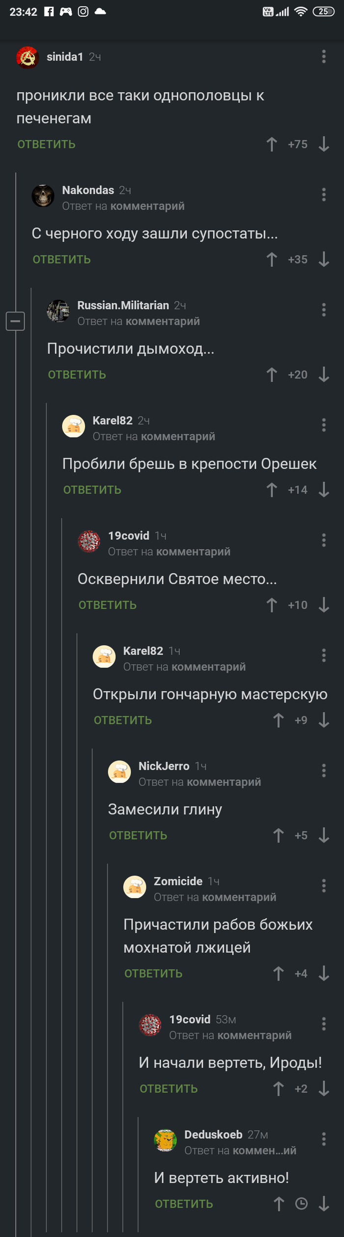 Половцы уже добрались до Киева