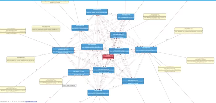 The smart house in which I live. Creating your own zigbee network - My, Smart House, Home assistant, Needlework with process, Longpost