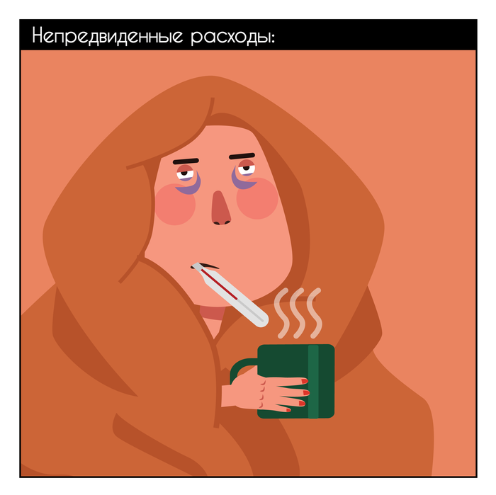 Коротко о накоплениях Комиксы, Копилка, Накопления, Расходы, Доход, Длиннопост