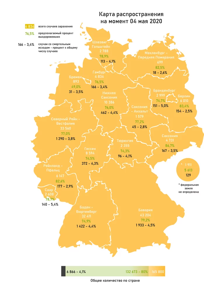 Coronavirus situation. Part 4 | Do's and Don'ts in Germany - My, Coronavirus, Germany, Longpost