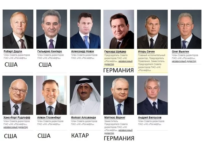 Leaders of capitalist labor - Rosneft, Igor Sechin, Money