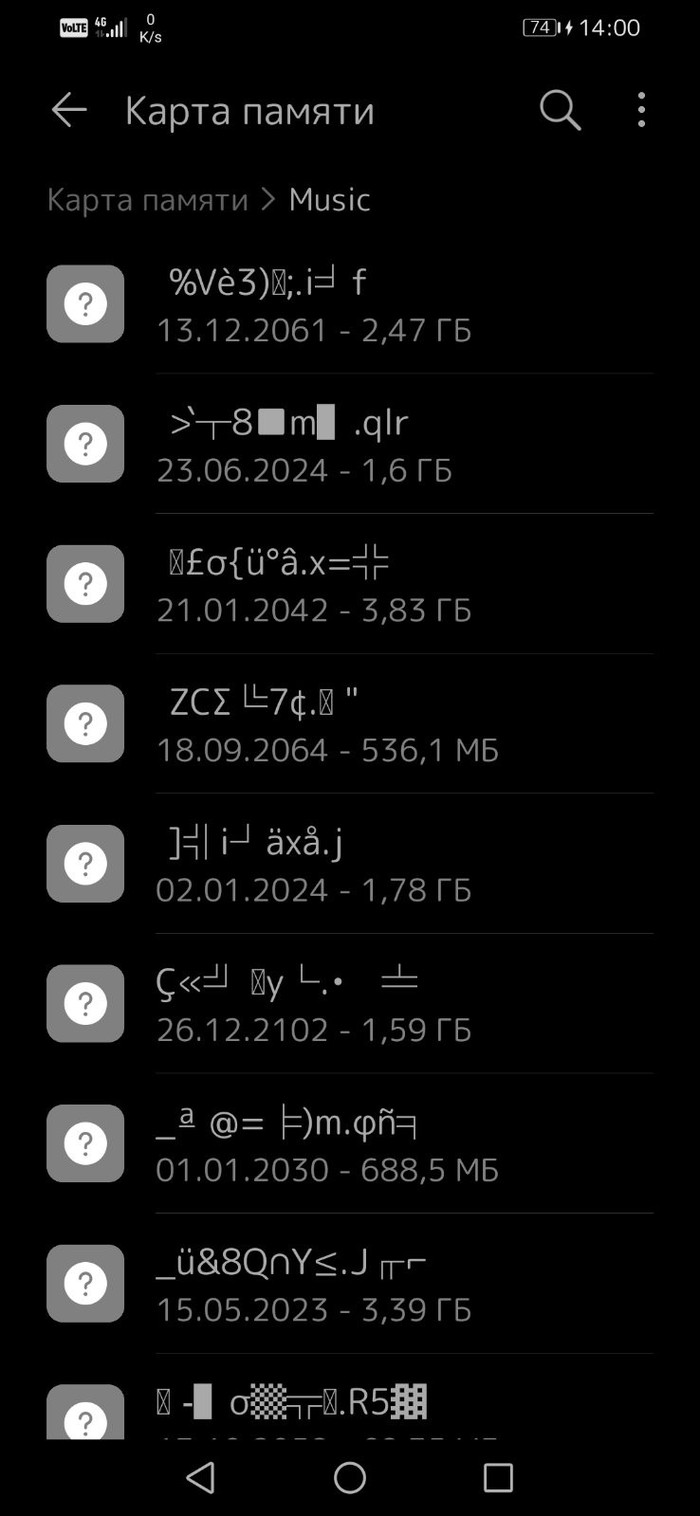 Непонятные файлы на флешке Android Android, Непонятно, Длиннопост