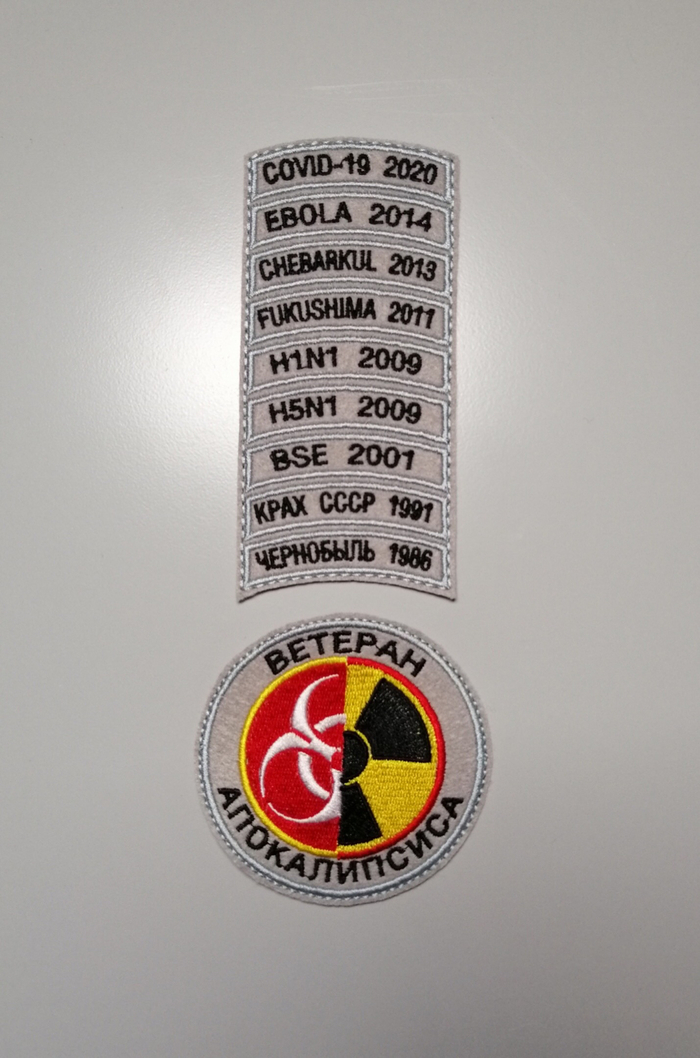 ������� ������������, ��� ���������� ����������� �������