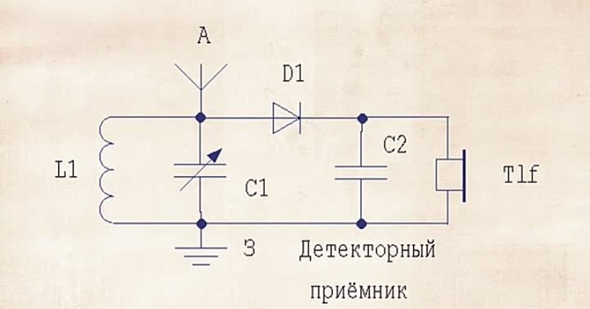 В схеме радиоприемника изображенной на рисунке 6.21. Схема простого детекторного приемника. Схема простейшего детекторного радиоприемника. Детекторный приемник схема. Детекторный радиоприемник схема.