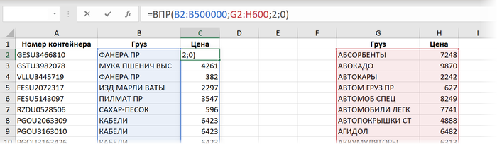 Ñðàâíåíèå ñêîðîñòè ðàáîòû ôóíêöèè ÂÏÐ Excel, Âïð, Òàáëèöà, Ïîëåçíîå, Íà çàìåòêó, Äëèííîïîñò