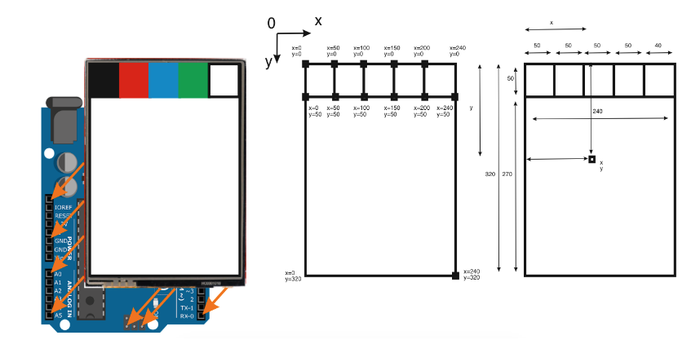 Paint (Рисовалка) на Arduino 2,8 TFT Дисплей 320х240