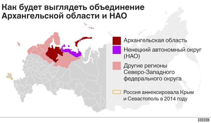 What will the unification of the Arkhangelsk region and the Nenets Autonomous Okrug look like? - news, Arkhangelsk region, Cards, An association