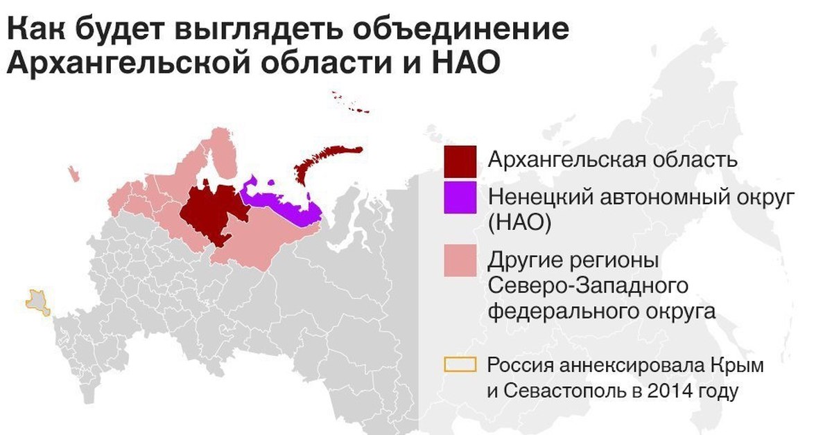 Архангельский автономный округ. Объединение НАО И Архангельской области. Объединение Архангельской области и Ненецкого автономного. Архангельская область объединяется с НАО. Ненецкий автономный округ объединение с Архангельской.