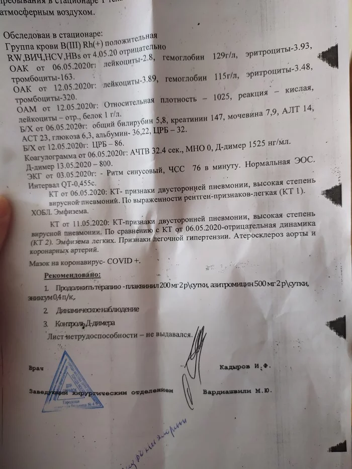 Pikabushniki of Moscow, please help me find a cure - Coronavirus, Help, No rating, Moscow