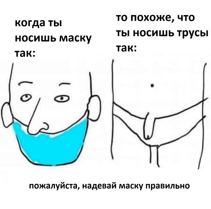 Wear your mask correctly - Mask, Virus, Right, Underpants, Drawing