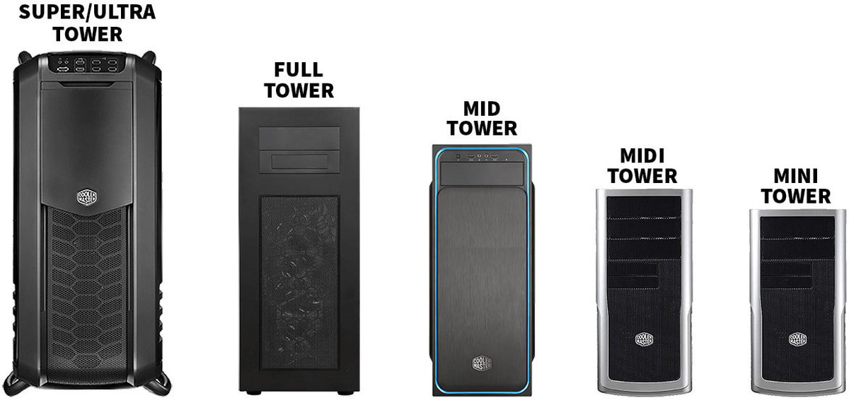 Что такое корпус. Mini Tower vs Mid Tower. Micro Tower отличия от Mini Tower. Вертикальные типы корпусов картинки. Для какой сборки подойдет корпус Mini Tower.