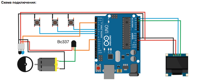 Оптический счётчик коллекторного мотора
