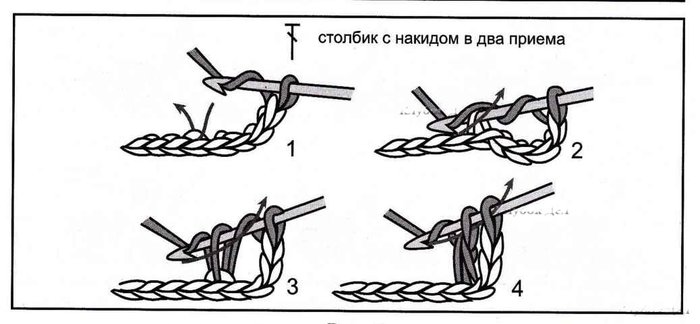 Хочу научиться вязать с чего начать во взрослом возрасте. Смотреть фото Хочу научиться вязать с чего начать во взрослом возрасте. Смотреть картинку Хочу научиться вязать с чего начать во взрослом возрасте. Картинка про Хочу научиться вязать с чего начать во взрослом возрасте. Фото Хочу научиться вязать с чего начать во взрослом возрасте