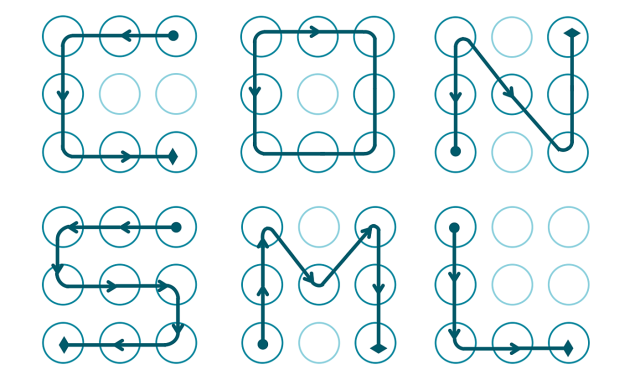 Information security on your fingers. Predictability of passwords. Patterns - My, Password, Graphic password, Patterns, Information Security, Longpost