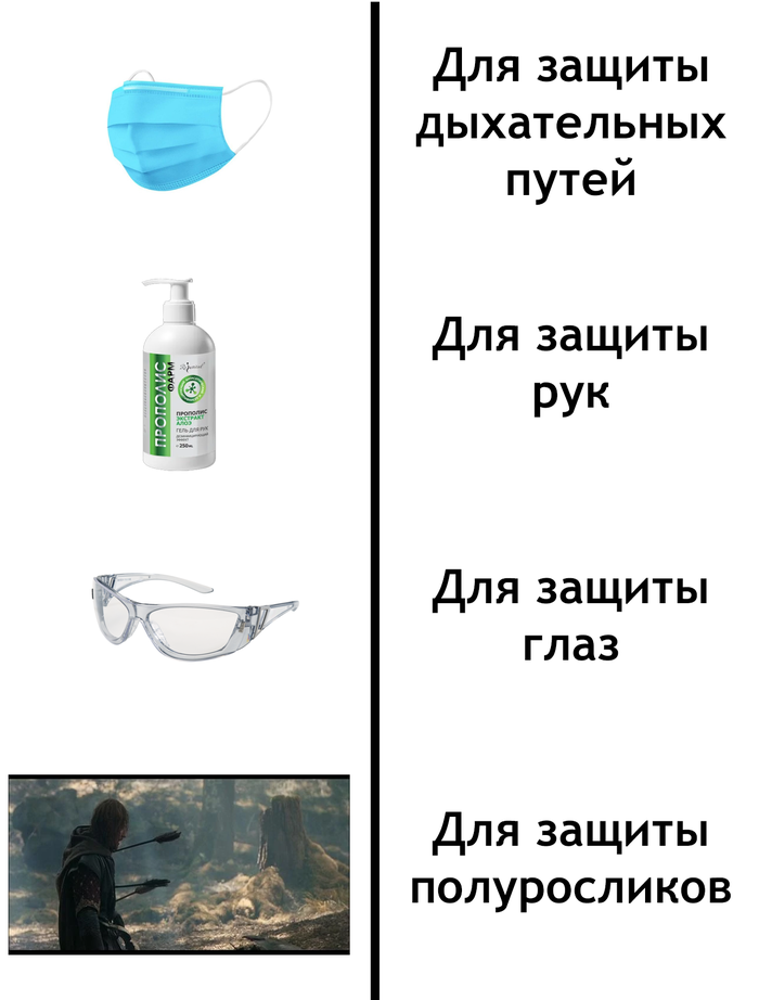 Покойся с миром... сын Гондора