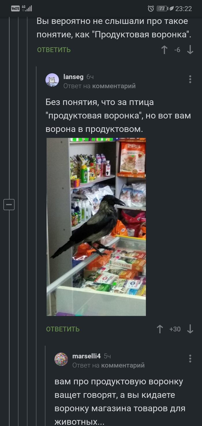 Столкновение маркетолога с реальностью