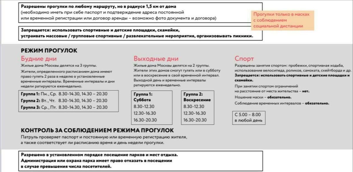 Расписание прогулки. График прогулок в Москве с 1 июня. Индивидуальный график прогулок. График прогулок по домам. Разрешение прогулок в Москве.