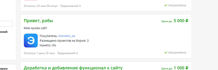 Как сделать карту для css