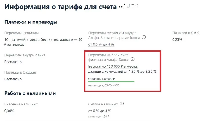 Альфа карта лимиты переводов