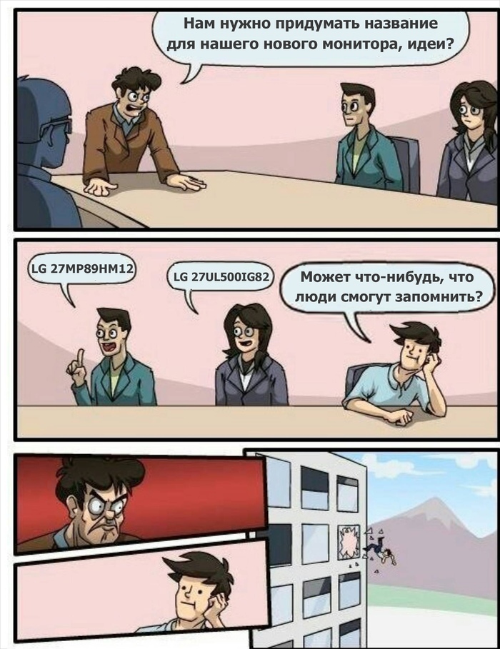 Производители и названия мониторов