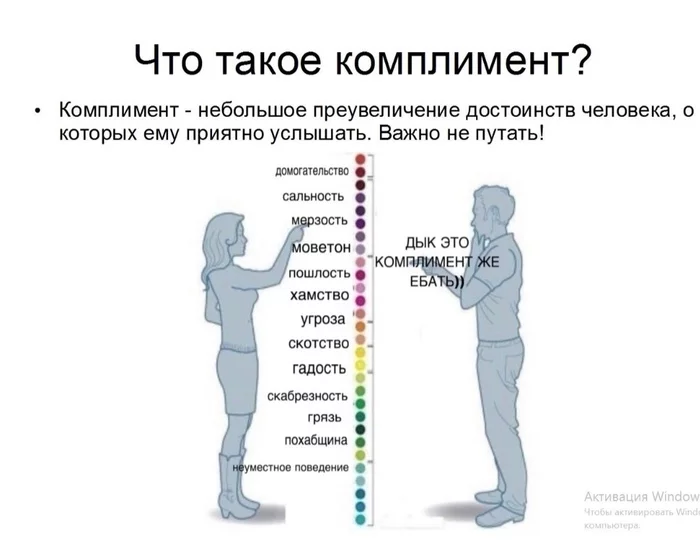 How to give compliments - Compliment, Respect, Longpost