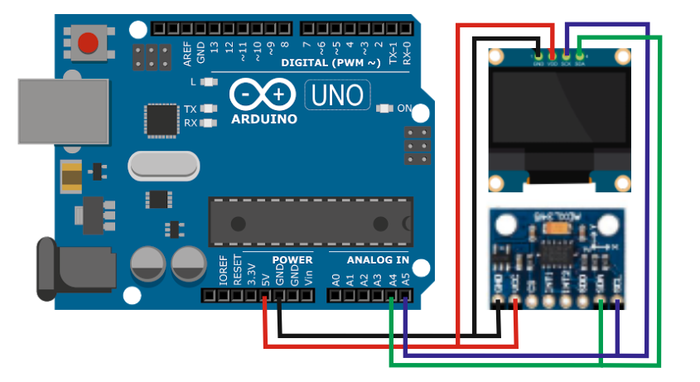 Значения акселерометра X Y Z преобразуем в градусы