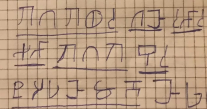 Help with the code - My, No rating, Cipher, Help