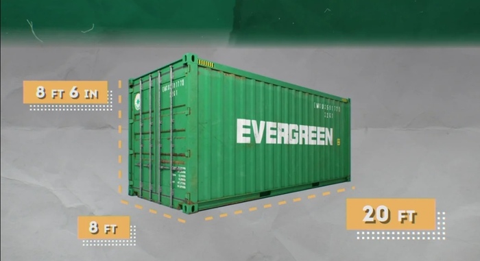 Одно простое изобретение, которое изменило мир Наука, Изобретения, Пираты, Текст, Длиннопост, Яндекс Дзен, Ян Топлес, Контейнер Одно простое изобретение, которое изменило мир Наука, Изобретения, Пираты, Текст, Длиннопост, Яндекс Дзен, Ян Топлес, Контейнер